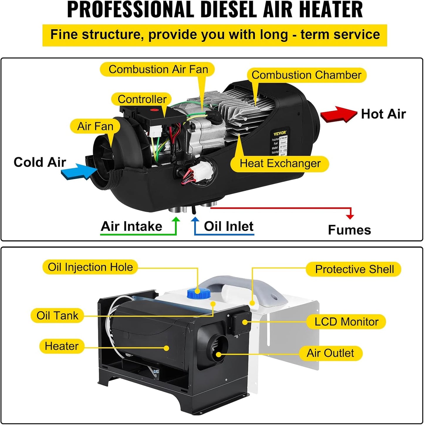 💥Last day special price $42.97- 8KW Diesel Heater All in One, Diesel Air Heater with Bluetooth App Control