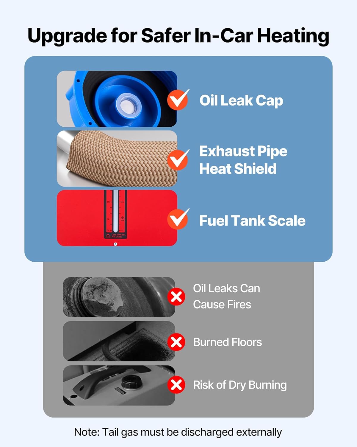 💥Last day special price $42.97- 8KW Diesel Heater All in One, Diesel Air Heater with Bluetooth App Control
