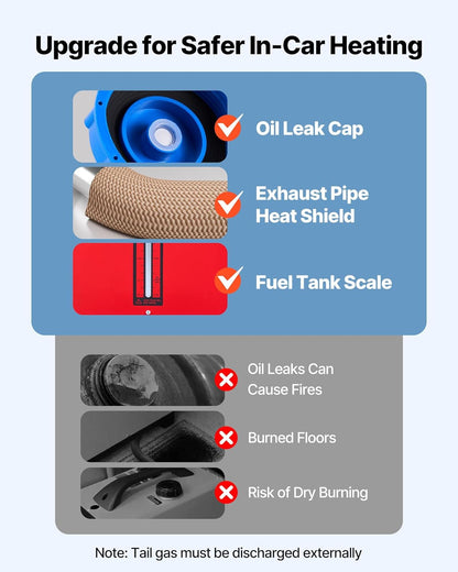 💥Last day special price $42.97- 8KW Diesel Heater All in One, Diesel Air Heater with Bluetooth App Control